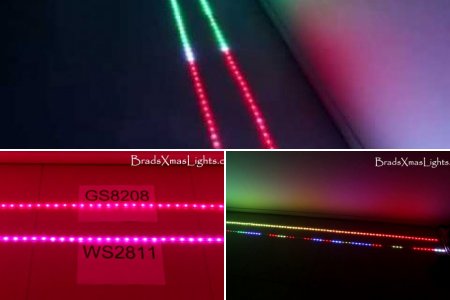 What is GS8208 LED Strip