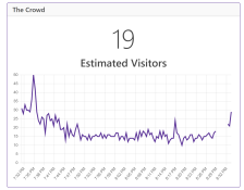 19visitors.png