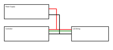 Example.png