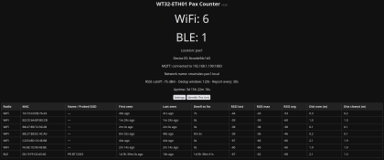 pax_counter-webpage.png