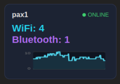 pax-output.png