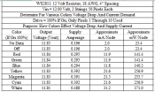 WS2811 12V Resistor.png