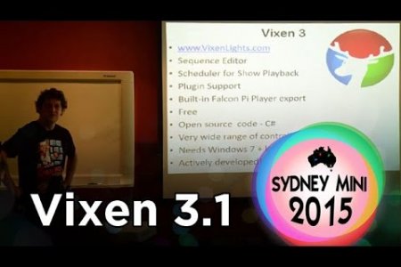 Sydney Mini 2015 - Vixen 3.1