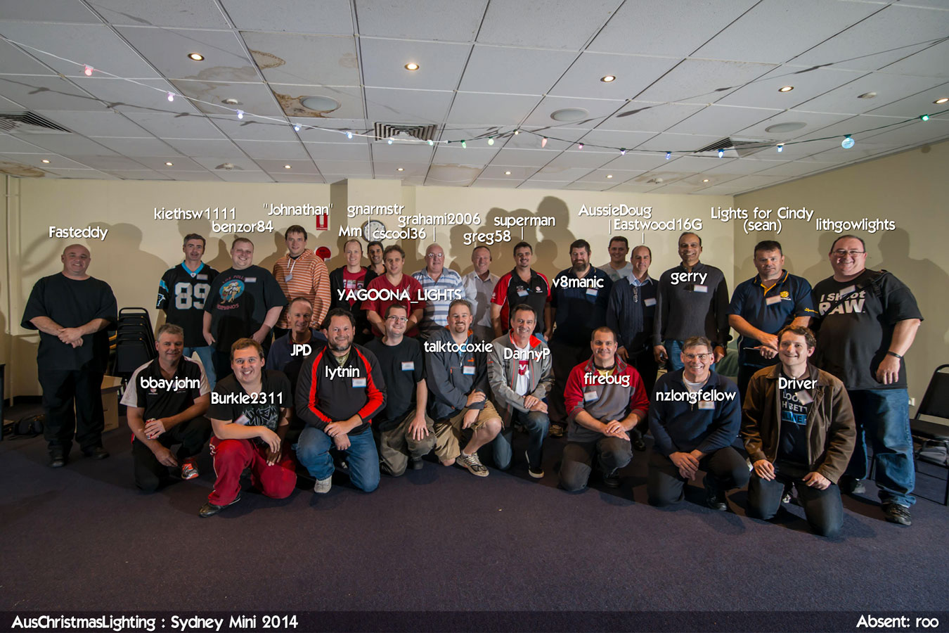 2014 Sydney Mini attendees