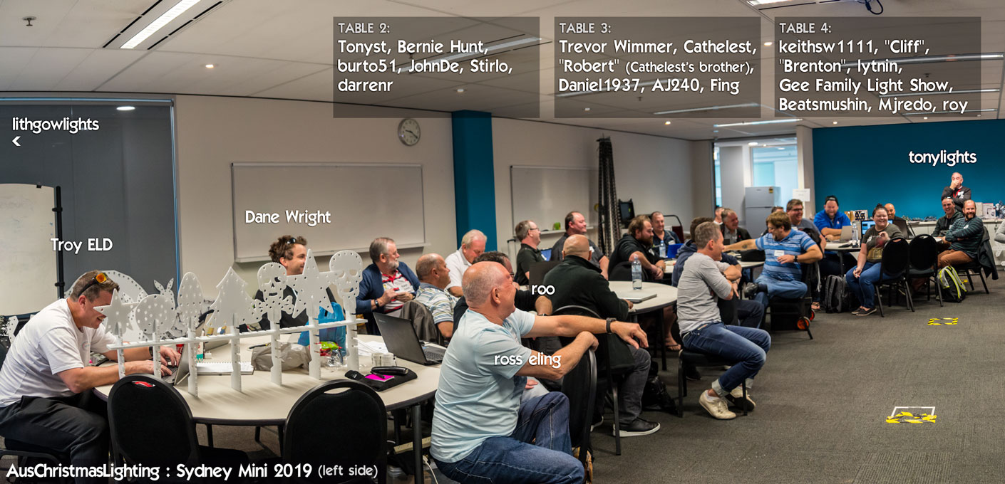 2019 Sydney Mini attendees (left side)