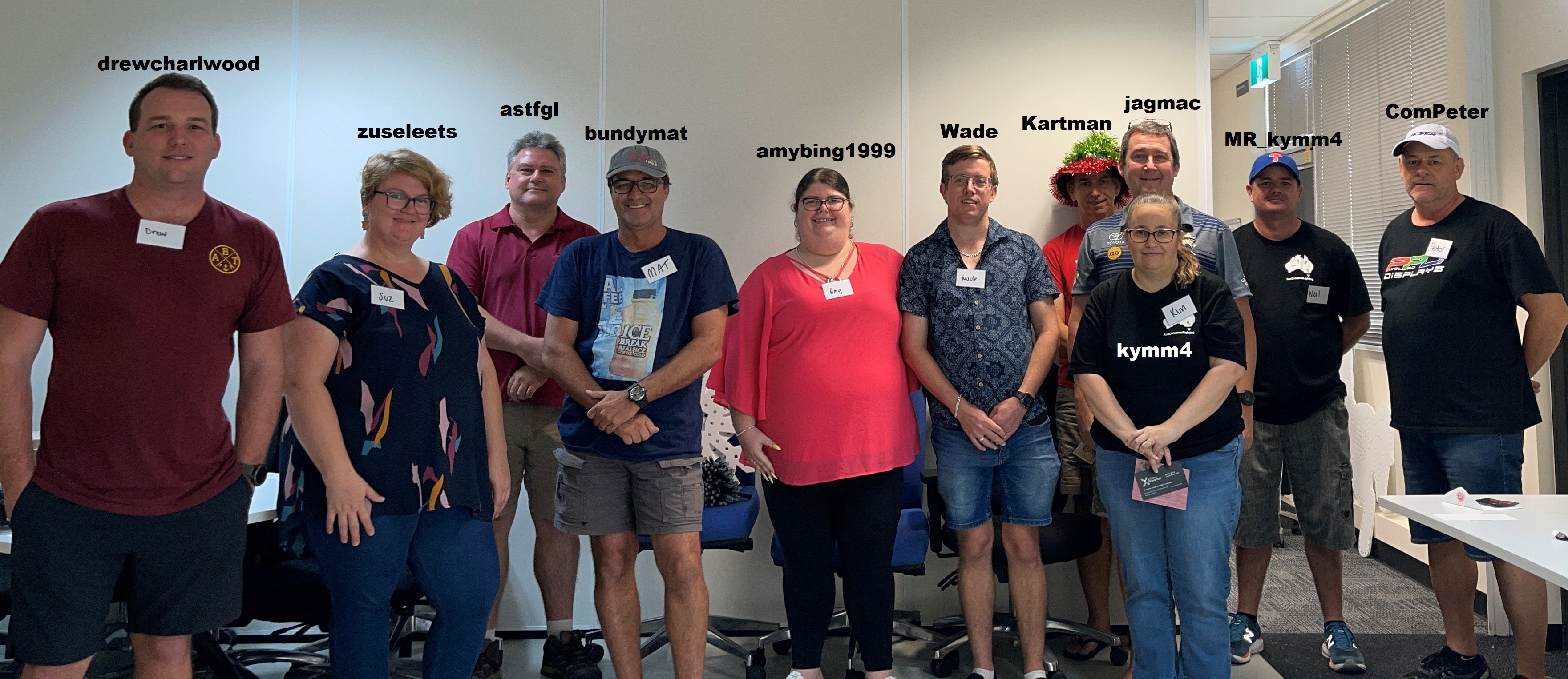 2022 Townsville Mini attendees