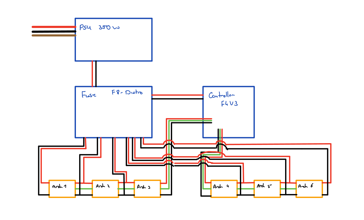 Arch Power Plan