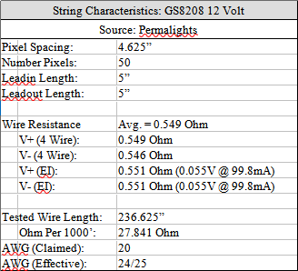 GS8208 12V Wire Resistance.png