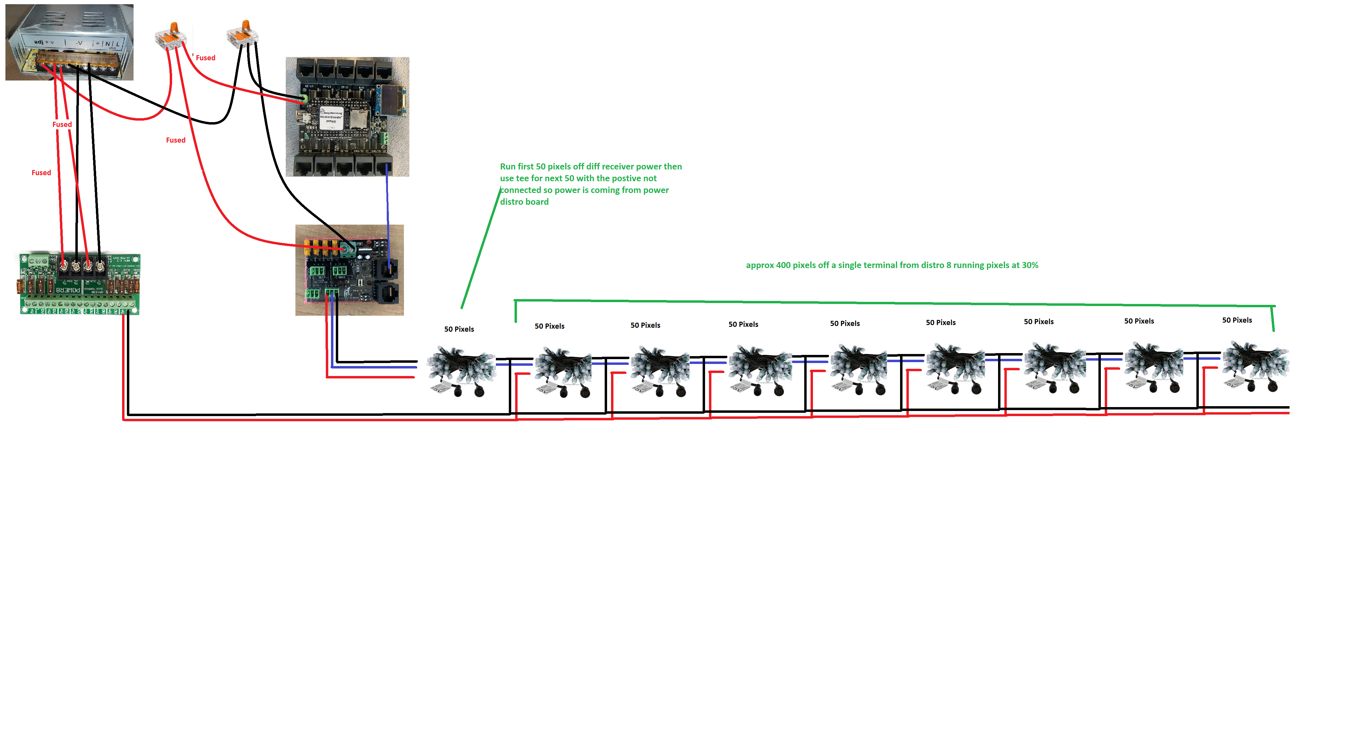 Pixel controller and pixels setup.png